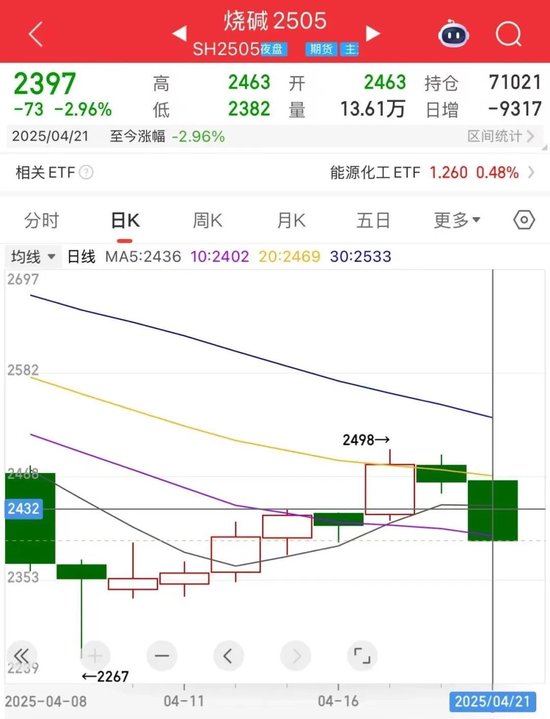 刚刚，黄金飙升	，美元指数跌破99关口！美联储，传来大消息