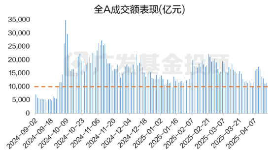 聊聊创新药与“困境反转”的底层逻辑