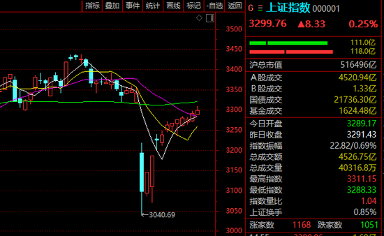 A股这一板块	，全线爆发！